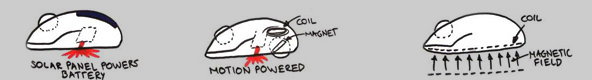 greenmouse.jpg